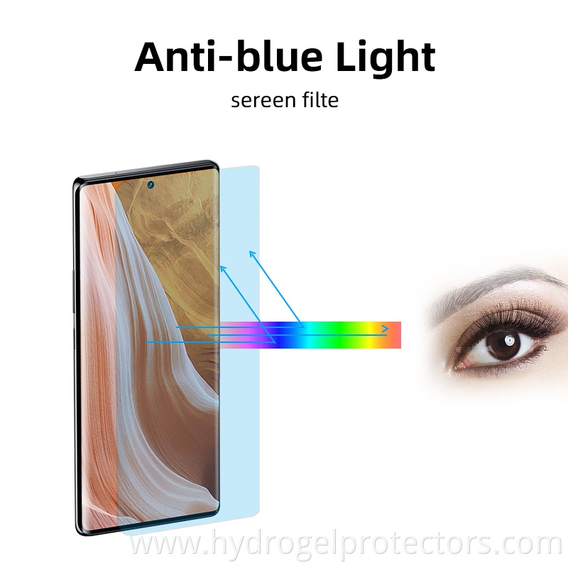 Anti Blue Light Hydrogel Film